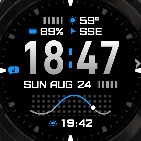 Top Progress font