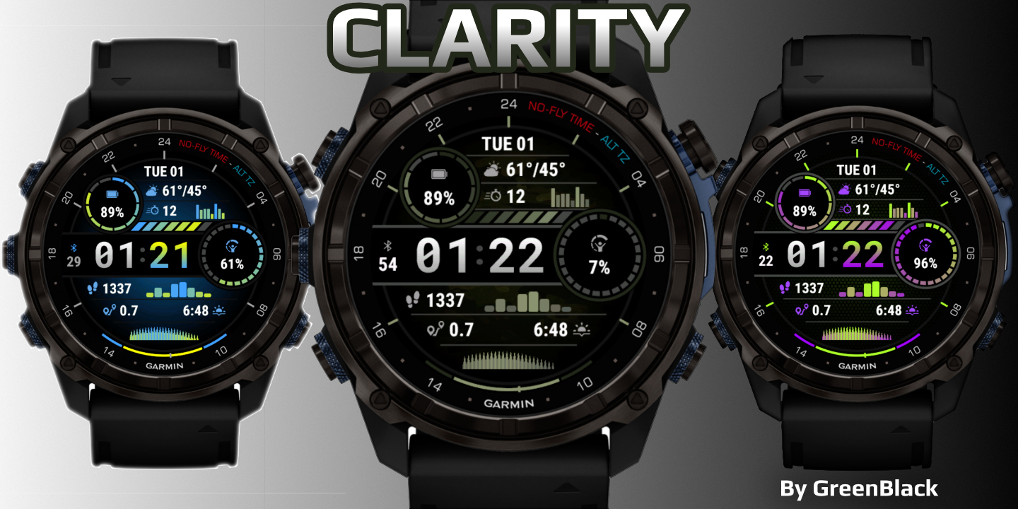 Clarity Banner