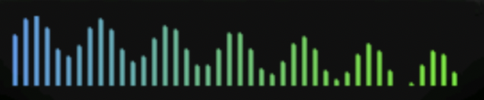 Graph Spacing enabled