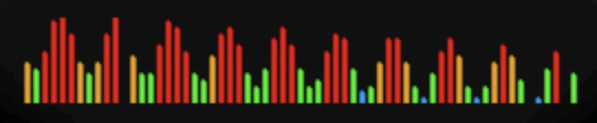 Heartrate based
