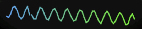 Linechart