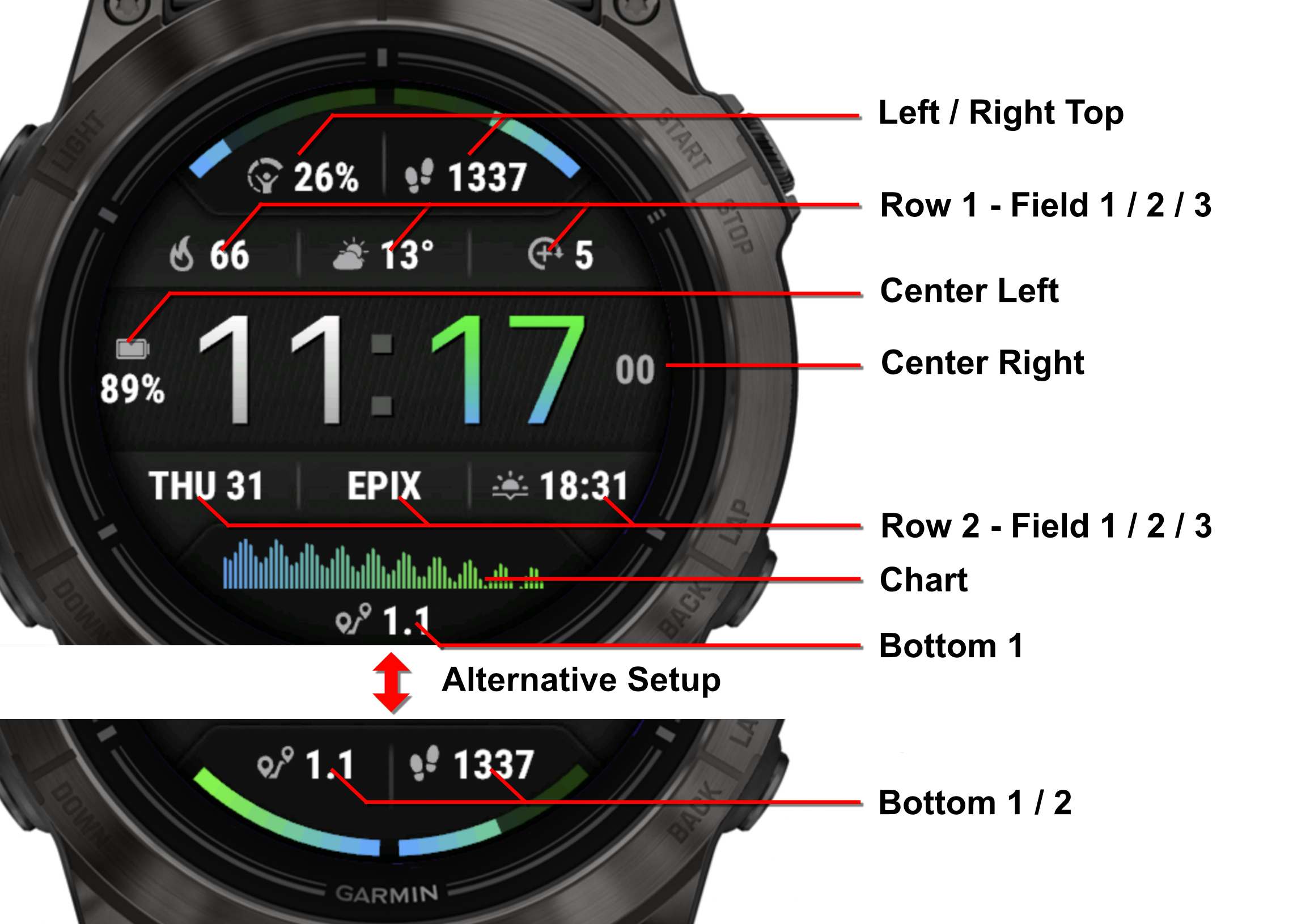 Fenix 8 Data Dash