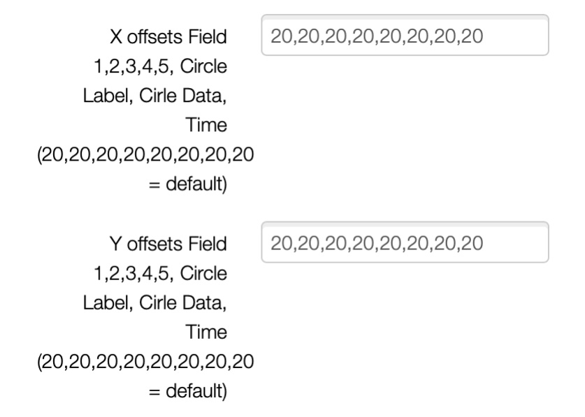 Ink Offset Settings Visual Guide