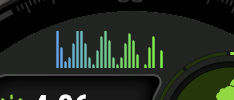 Legacy Chart style