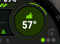 Circle Data style