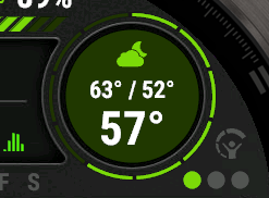 Circle Weather style