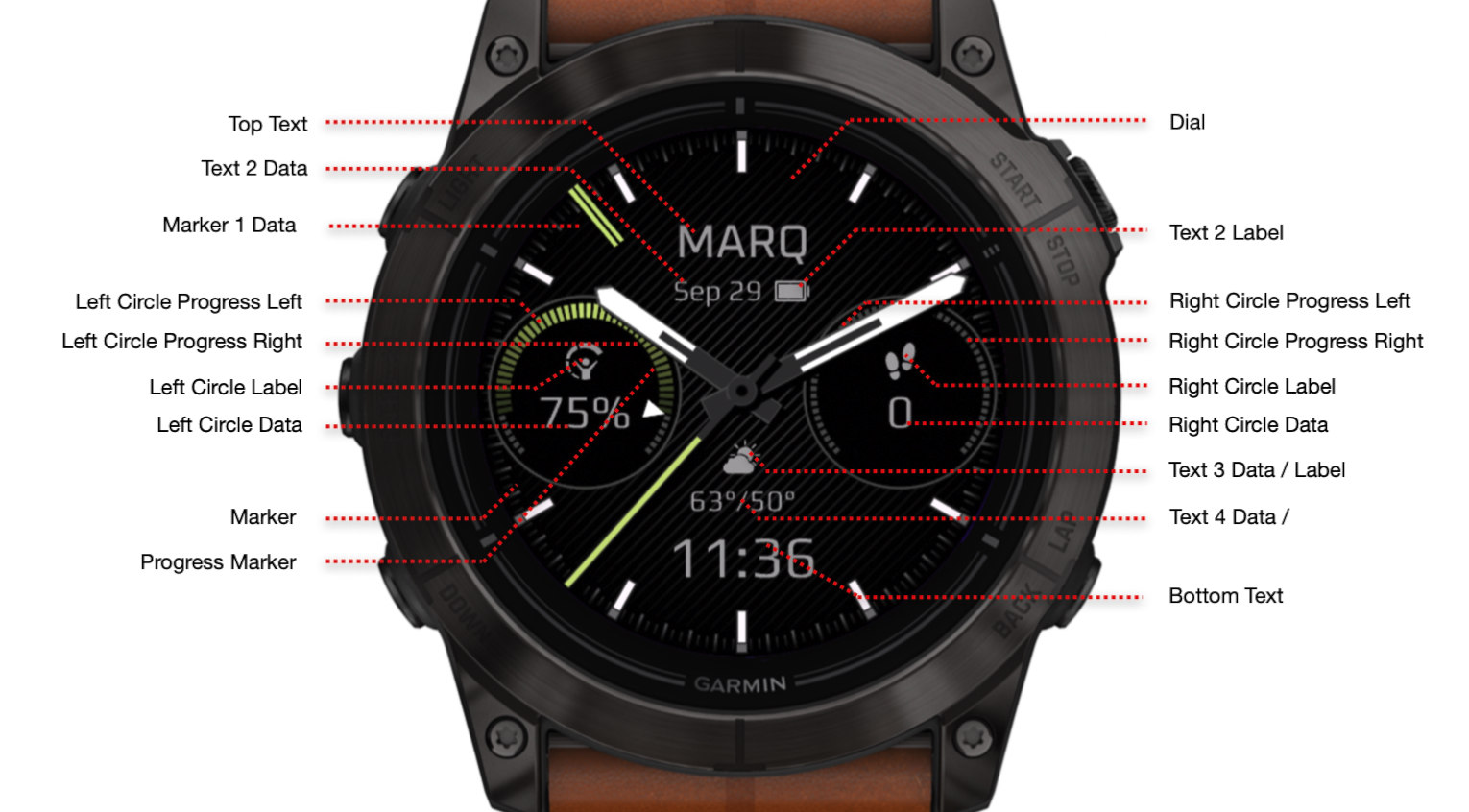 Marq Athlete V2