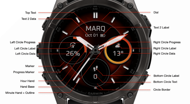 Marq Damascus Steel Watchface by GreenBlack