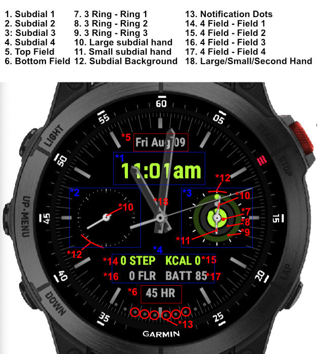 MasterDial by GreenBlack