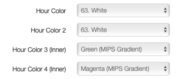 Settings for MIP gradient