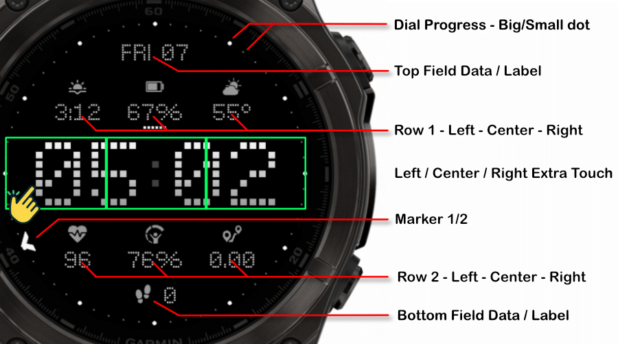 Quantum Square Fields