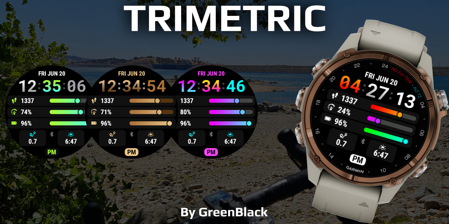 Trimetric Banner